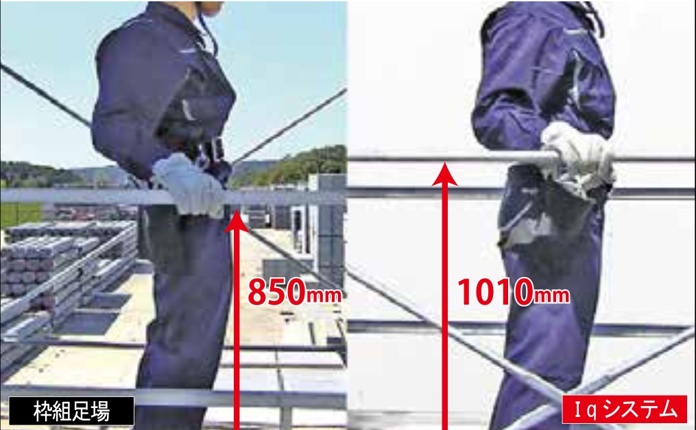 安全衛生規則を上回る高さで安心感をもたらす足場